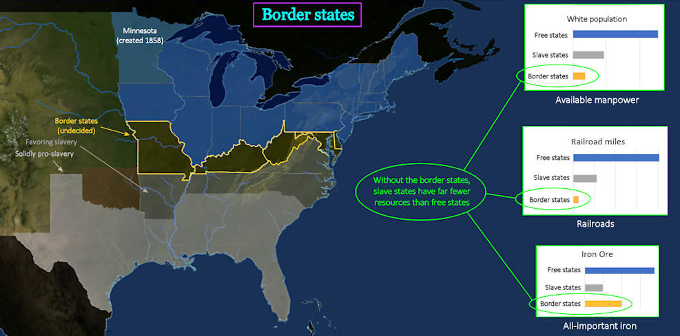 Border states, 1850 map